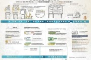 惠州中老年补贴申请全攻略，政策解读、条件与流程详解