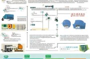 江苏水产补贴申请全攻略，政策解读、流程详解与实用指南