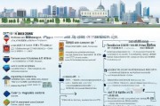 2024杭州就业补贴申请全攻略，政策解读、条件流程与注意事项