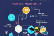 获客视频怎么发？5步打造高转化率短视频营销策略