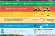 道路机械补贴申请全攻略，政策红利、操作指南与行业赋能