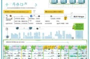 嘉定防疫补贴申请全攻略，条件、流程、注意事项一文读懂
