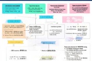 深圳学位补贴申请全攻略，条件、流程、注意事项，助您轻松申领