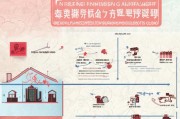 南通疫情期间住房补贴申请指南，政策解读、申请条件与流程详解