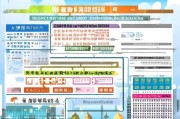 来昆就业补贴申请全攻略，政策解读、申请流程与注意事项