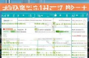 深圳人才补贴申请时间全攻略，2024最新政策、关键节点与避坑指南