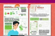 兰州企业社保补贴申请全攻略，政策解读、流程指引与注意事项