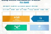 晋江职工补贴申请全攻略，从条件到流程，一文读懂