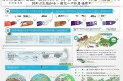 福州企业代训补贴申请指南，政策解读、流程与实操要点