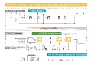 蓬莱市租房补贴申请全流程指南，从条件到补贴发放，一文读懂
