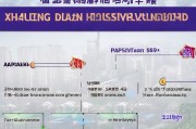 厦门落户补贴申请条件详解，政策解读与申请指南