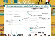 福清企业旅游补贴申请全攻略，政策解读、流程指引与实操建议