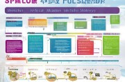 深圳专项补贴申请全攻略，政策解读、流程指引与避坑指南