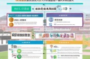 四川师范大学租房补贴申请全攻略，流程、条件与注意事项