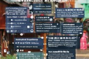 榆林市农机补贴申请全攻略，流程、条件与注意事项