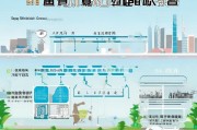 上海退休差额补贴申请指南，条件、流程与注意事项