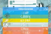 应届生创业补贴申请全攻略，从政策解读到实操指南