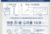 徐州手机技能补贴申请指南，政策解读、申请条件与流程详解