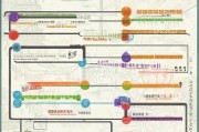 江苏户籍补贴申请全攻略，条件、流程、材料及注意事项详解
