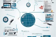 全面解析，申请国际商标的流程与注意事项