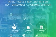 抵押贷款行业如何精准获客？这5种方法你一定要知道！
