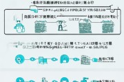 南京稳岗补贴申请全攻略，政策解读、条件流程与注意事项