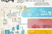 南京就业补贴申请全攻略，政策解读、流程指南与注意事项