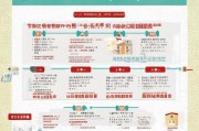 咸阳特殊病补贴申请全指南，政策解读、流程详解与注意事项