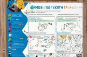 联通校园会员领取指南