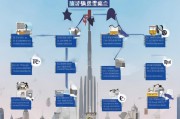 上海失业保险申请全流程指南，轻松掌握，安心过渡