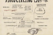 荒地复耕补贴申请全攻略，流程、条件与注意事项