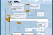 全面解析，口罩生产企业的申请流程与注意事项