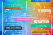 2024年全攻略，补贴买房去哪里申请？渠道、条件、流程一文读懂