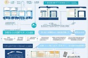 2019年社保补贴申请全攻略，条件、流程与注意事项