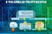 企业以工代训补贴申请全攻略，政策红利精准落地，激活技能提升新动能