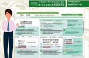 兰州基层就业补贴申请指南，政策解读、流程详解与注意事项