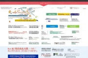 团标补贴申请全攻略，渠道、条件与流程详解