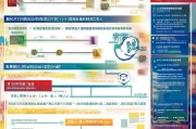 广西证件补贴申请全攻略，条件、流程、材料及注意事项