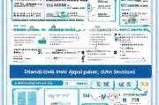 陕西高龄补贴申请全攻略，渠道详解与实用指南