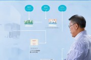 住房公积金领取指南