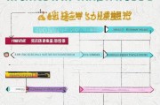 江门新会首套房补贴申请指南，政策解读、条件与流程全解析