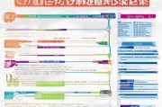 厦门物流企业补贴申请指南，政策解读、申请流程与实用技巧