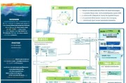 沧州企业疫情补贴申请指南，政策解读、流程详解与实操建议