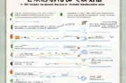 河北技能补贴网上申请全攻略，政策解读、流程详解与注意事项