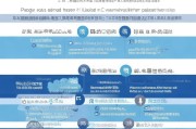 江西省人才补贴申请条件全解析，政策红利如何精准惠及人才