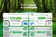 鹿泉绿卡补贴申请全攻略，条件、流程、材料一文读懂
