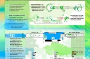 西青区补贴申请全攻略，从政策解读到实操指南，助您轻松申领惠民资金