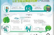 临平区租房补贴申请条件全解析，政策要点与申请指南