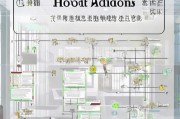 港中文提前批申请流程详解
