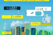 2024香港创业补贴申请全攻略，如何获取政府资金助力你的商业梦想？